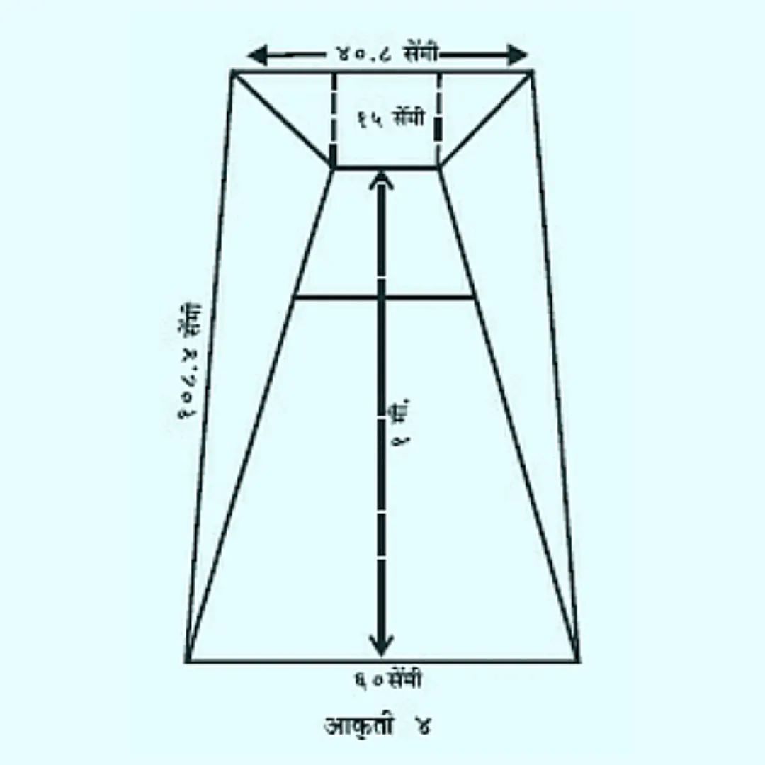 बांबूची उडी आकृती, Pole Vault Diagram_marathime.com