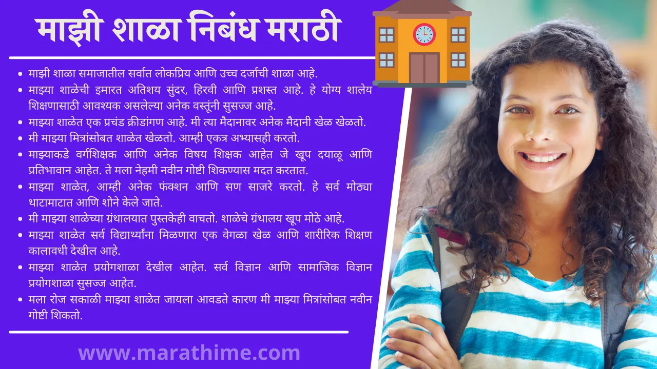 माझी शाळा निबंध मराठी-My School Essay in Marathi-Majhi Shala Nibandh Marathi-Marathi Nibandh-MARATHIME