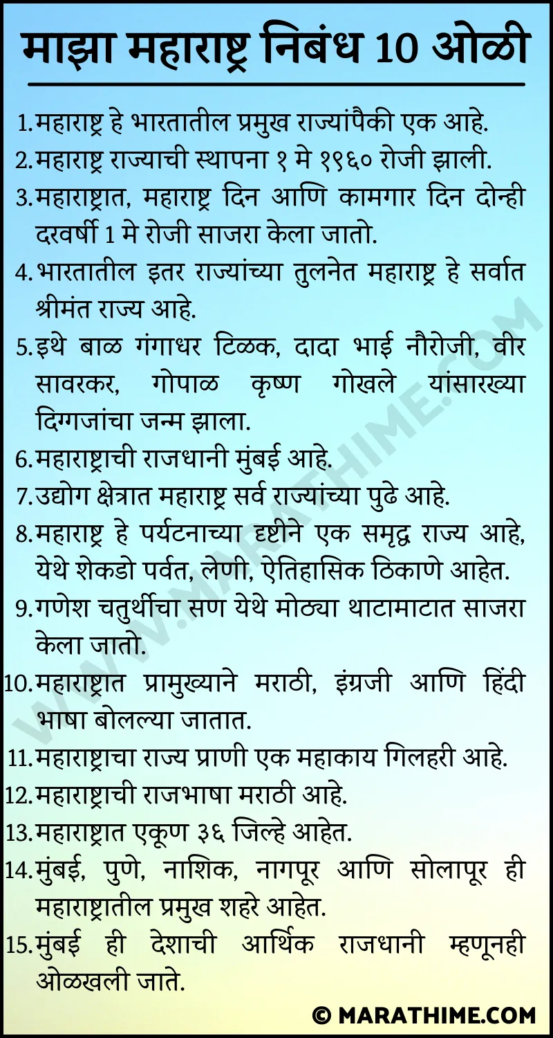 10 Lines on My Maharashtra in Marathi-माझा महाराष्ट्र निबंध 10 ओळी